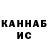 Марихуана индика Danil Aleshkin